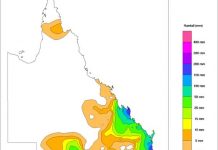 Rainfall predictions off mark