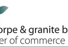 “Dam business case stacks up: Chamber”