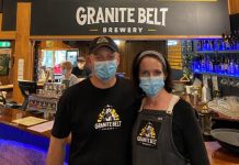 Hospitality sector surges