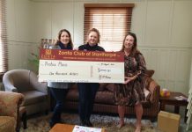 Zonta donates to women’s support centre