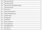 sdparks_270112_02.png