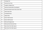 sdparks_270112_03.png