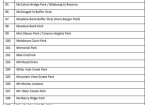 sdparks_270112_04.png