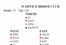 Warwick Bridge Club…