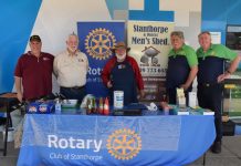 Promoting dementia awareness and support